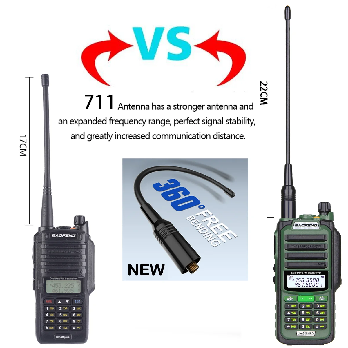 2ШТ Baofeng UV-S22 PRO True Мощностью 10 Вт IP68 Водонепроницаемая Портативная Рация Type-C Зарядное Устройство Мощный UHF VHF Long Range UV-9R Plus Radio Изображение 3