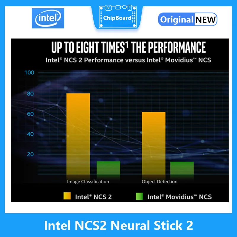 Intel NCS2 Movidius Neural Compute Stick 2, идеально подходящий для приложений с глубокими нейронными сетями (DNN) Изображение 3