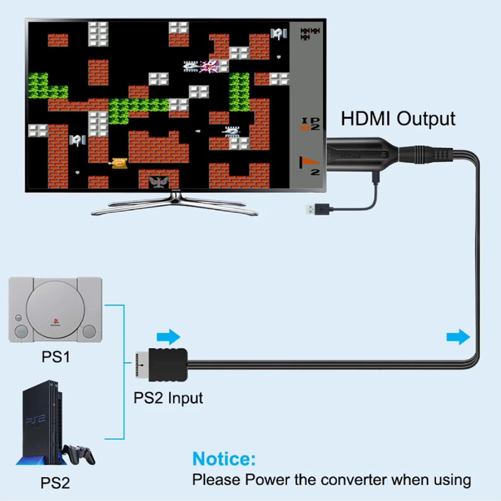 Для PS1 PS2 в HDMI-совместимый Аудио-Видео Конвертер 1080P Адаптер Поддержка Режимов отображения PS1/PS2 Для HDTV ПК Кабель Full HD Изображение 4